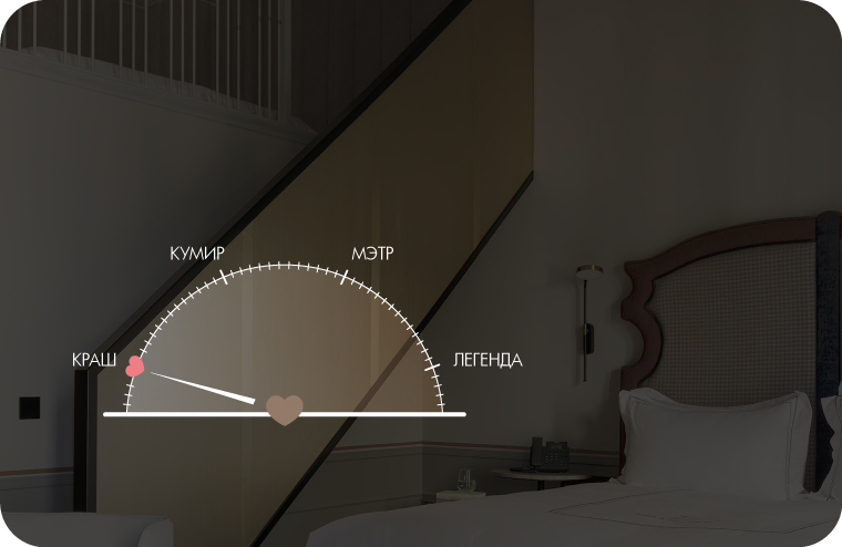 Скидочная карта