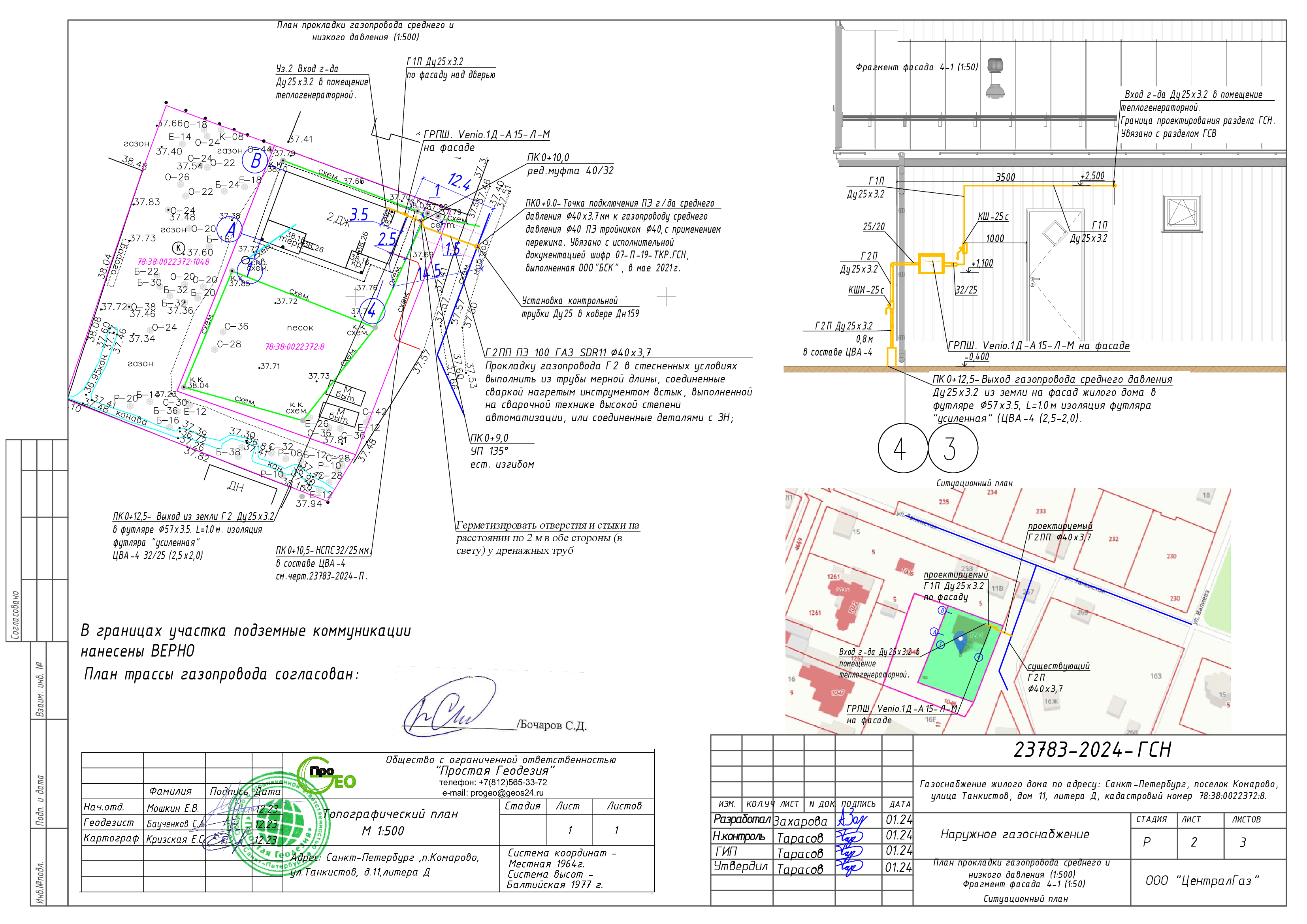 Газификация частного дома