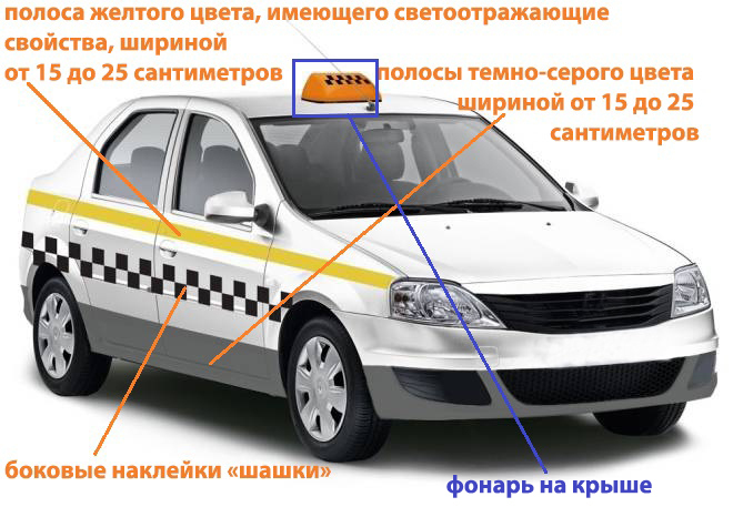 Цветографическая схема легкового такси