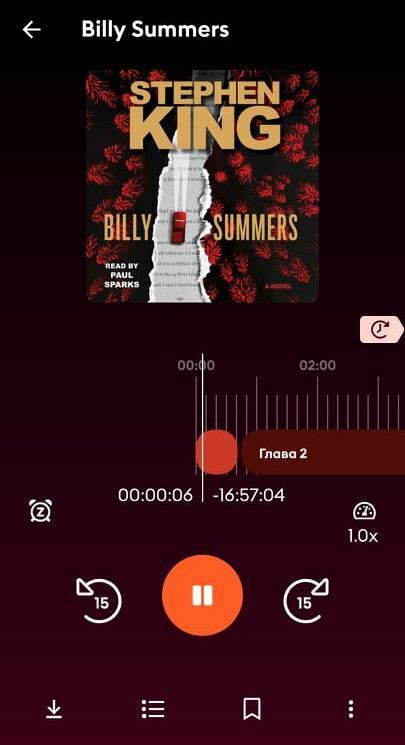 Литрес или mybook что выбрать. Смотреть фото Литрес или mybook что выбрать. Смотреть картинку Литрес или mybook что выбрать. Картинка про Литрес или mybook что выбрать. Фото Литрес или mybook что выбрать