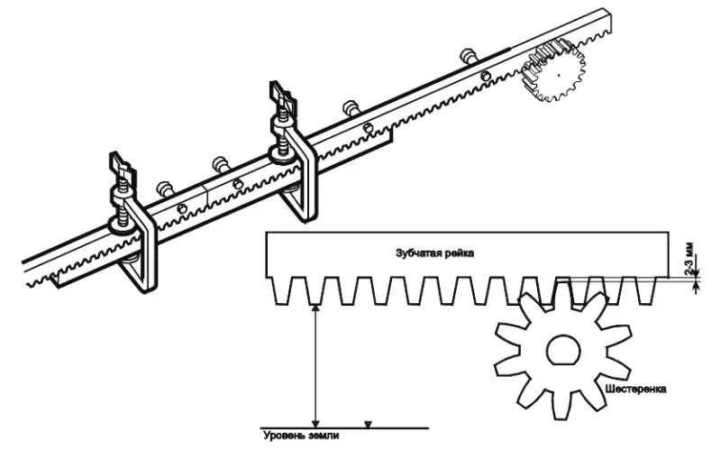 Зубчатая рейка для откатных ворот чертеж