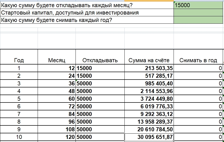 КЕЙС. Как, не меняя привычный образ жизни и работу, получить 3🍋❓⠀👉, изображение №2