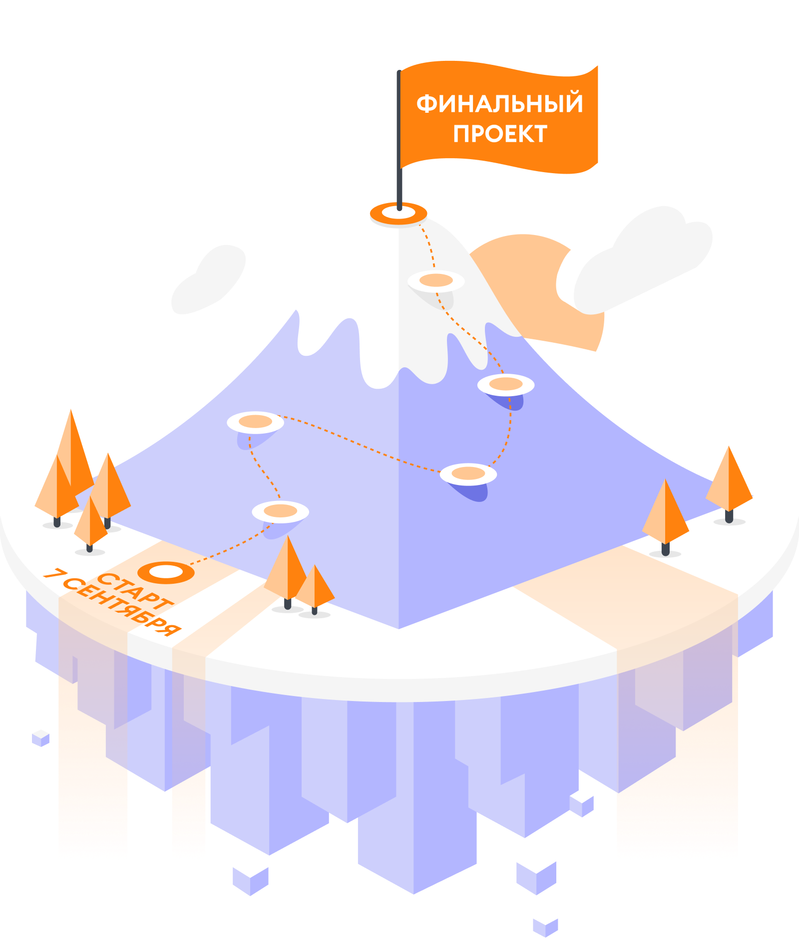 Методист онлайн-курсов | Обучение от Академии iSpring