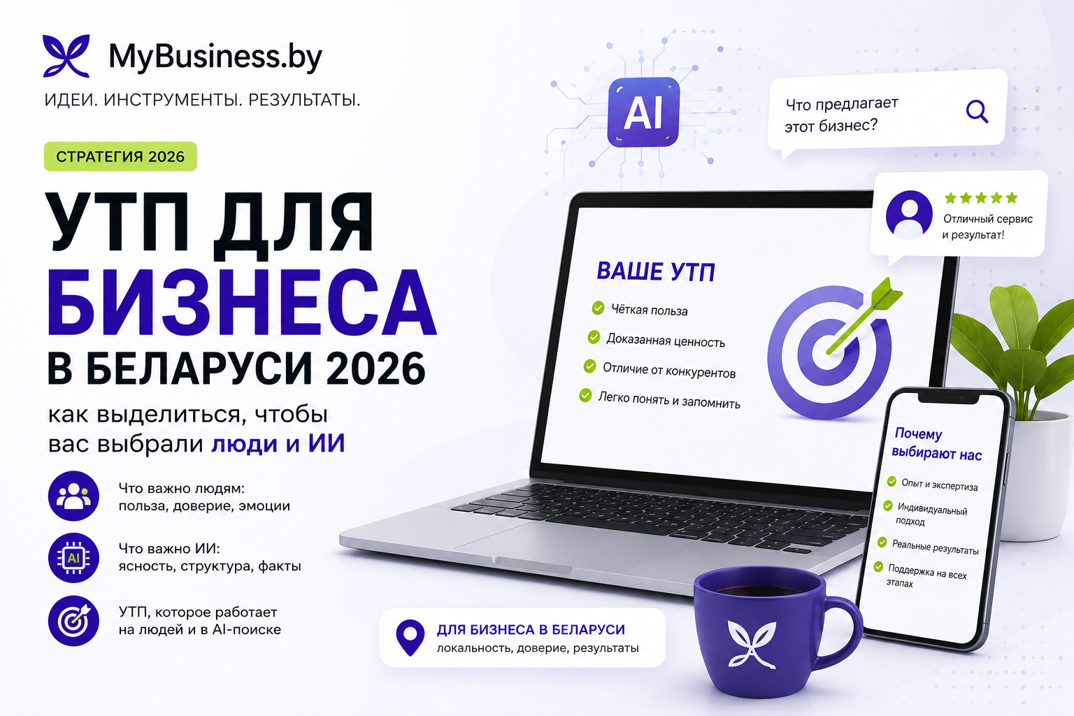 Уникальное торговое предложение для малого бизнеса в Беларуси в 2026 году. Иллюстрация показывает связь между клиентами, искусственным интеллектом, AI Search, доверием, конкурентными преимуществами и продвижением бизнеса.