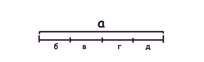 Даны отрезки а 4 5