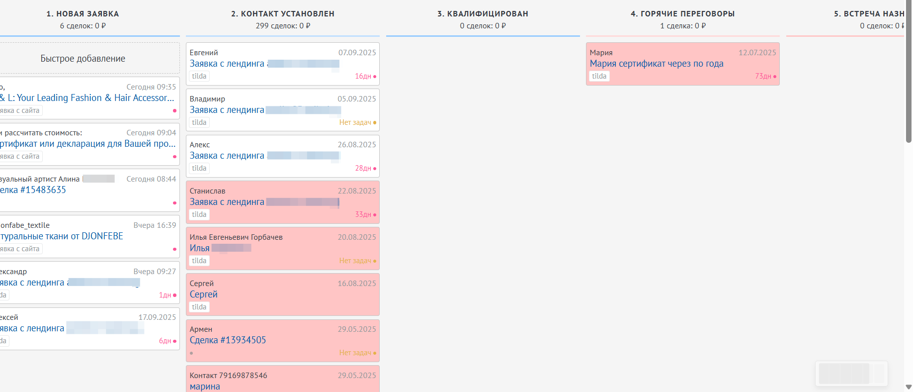 фотография воронки AmoCRM