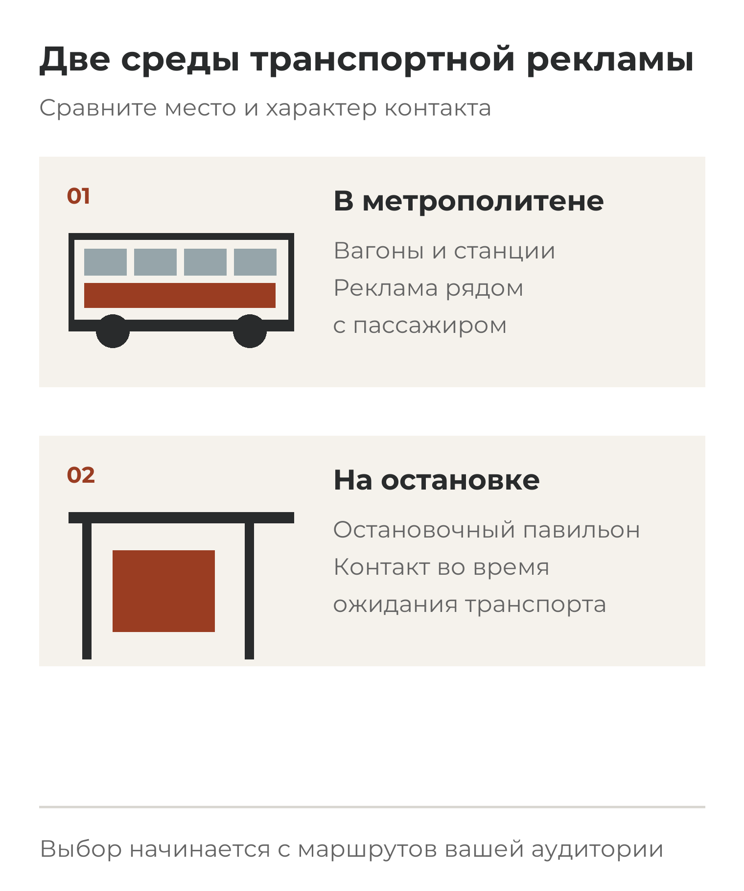 Схема двух сред: реклама в вагонах и на станциях метрополитена; реклама на остановочном павильоне во время ожидания транспорта.
