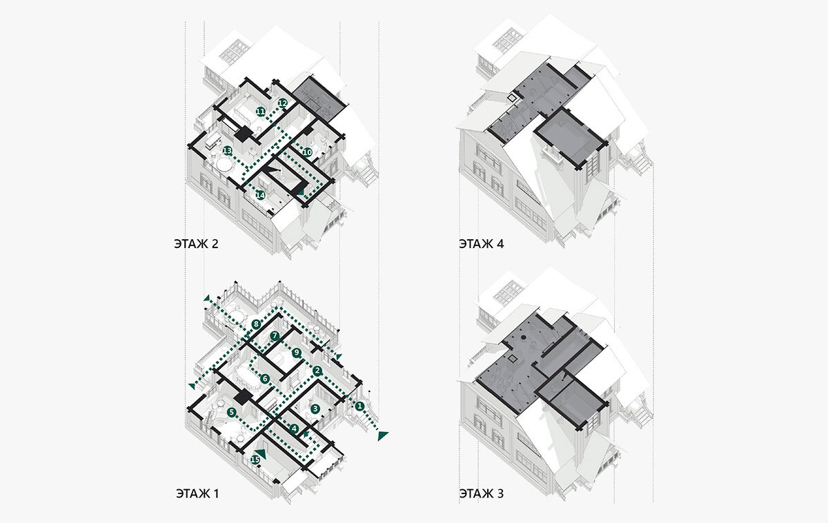Дача №1 Зелёный город, Новгород