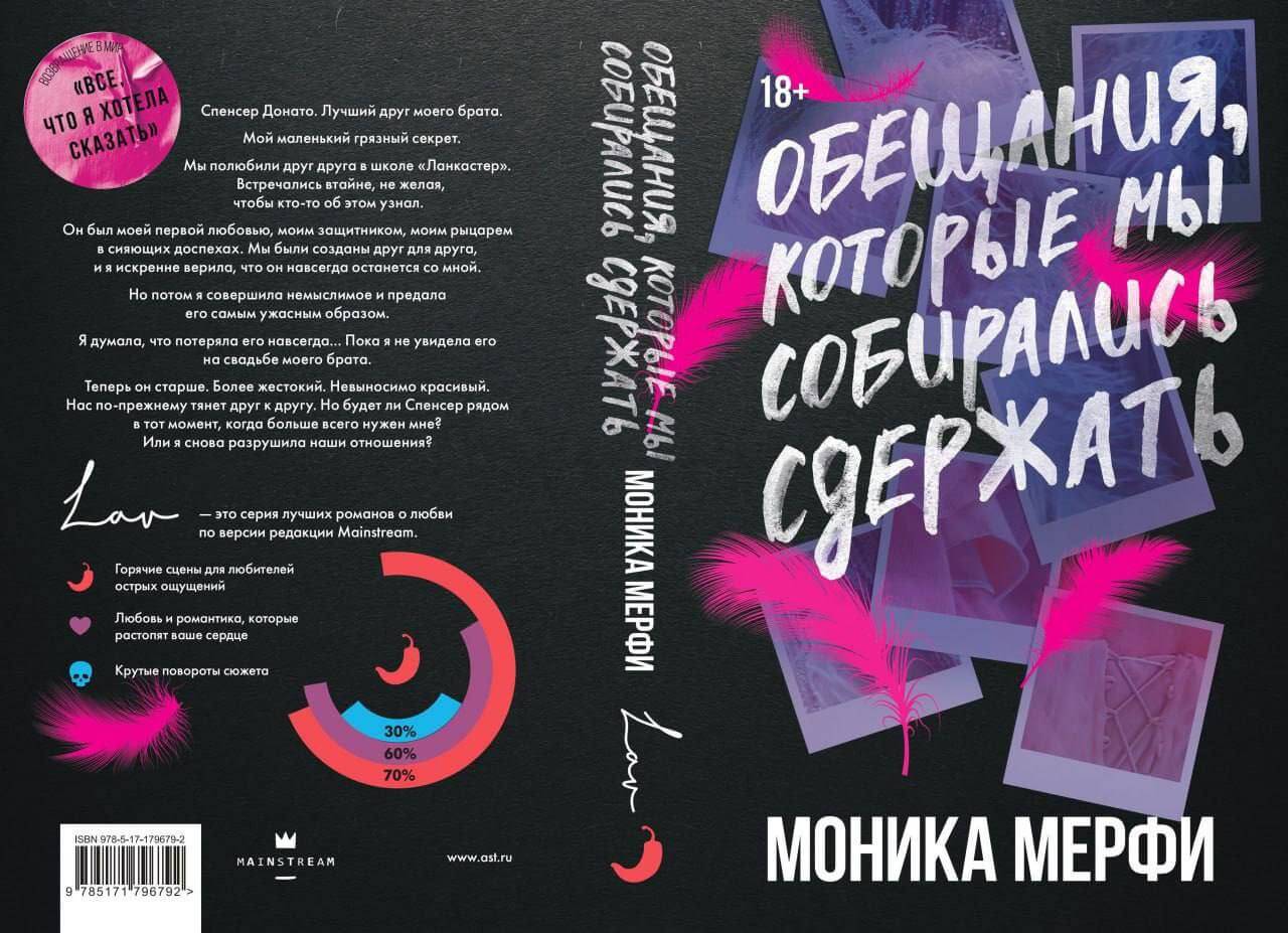 Предзаказ: «Обещания, которые мы собирались сдержать» автор Моника Мерфи