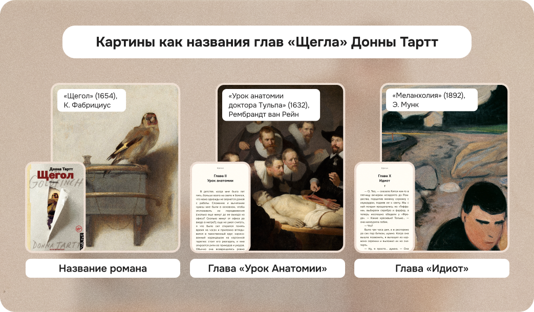 картины в книге щегол данны тартт, данна тартт щегол