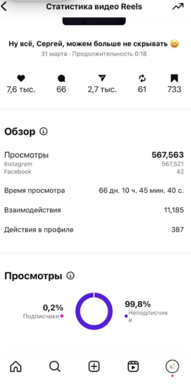 Фотография 1