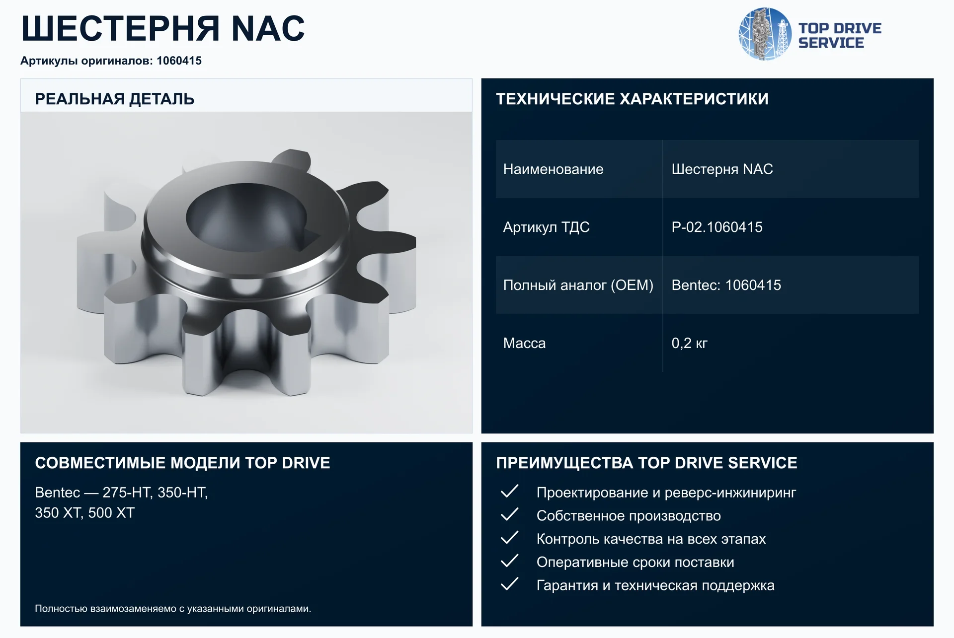 Шестерня NAC — OEM 1060415