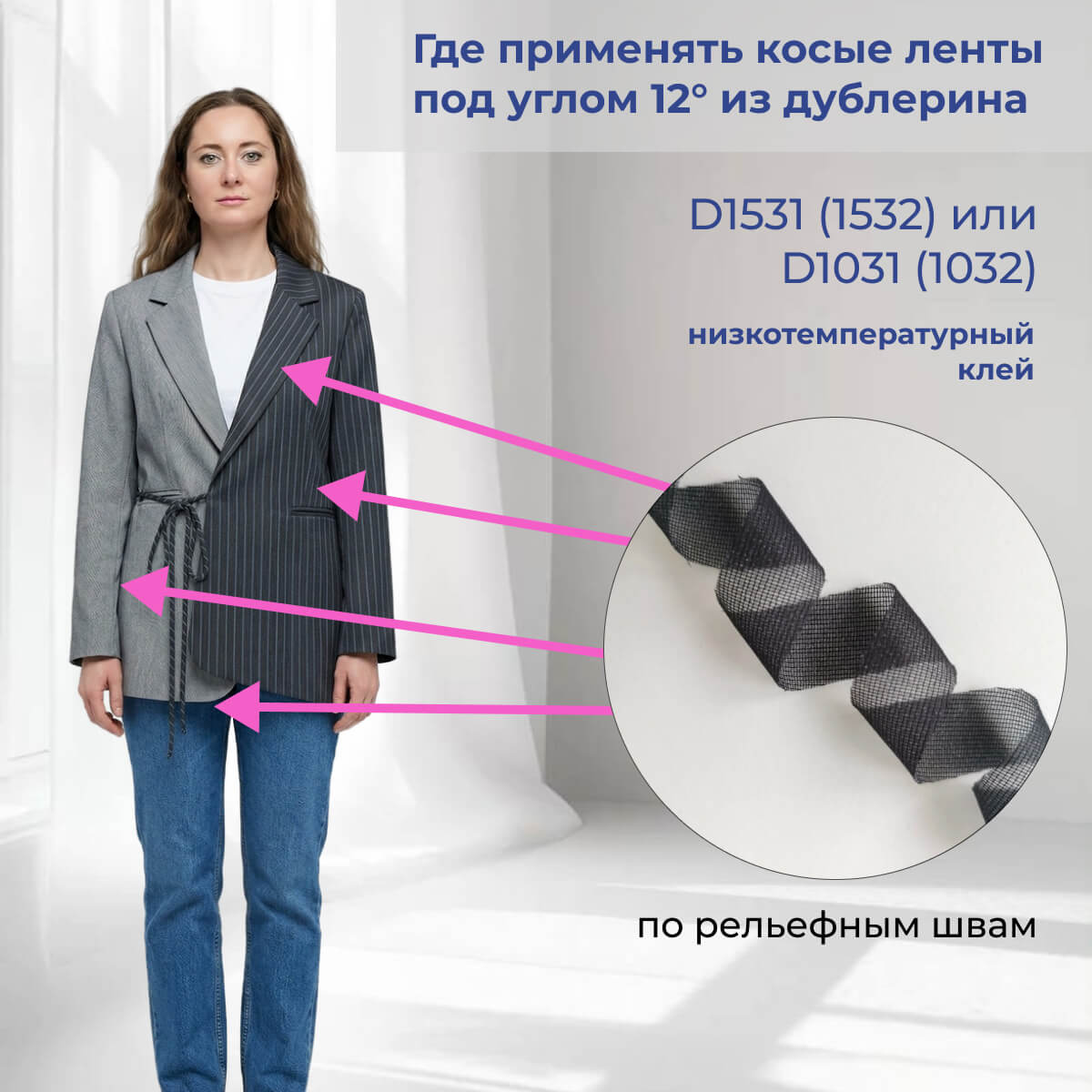где применяются клеевые кромки