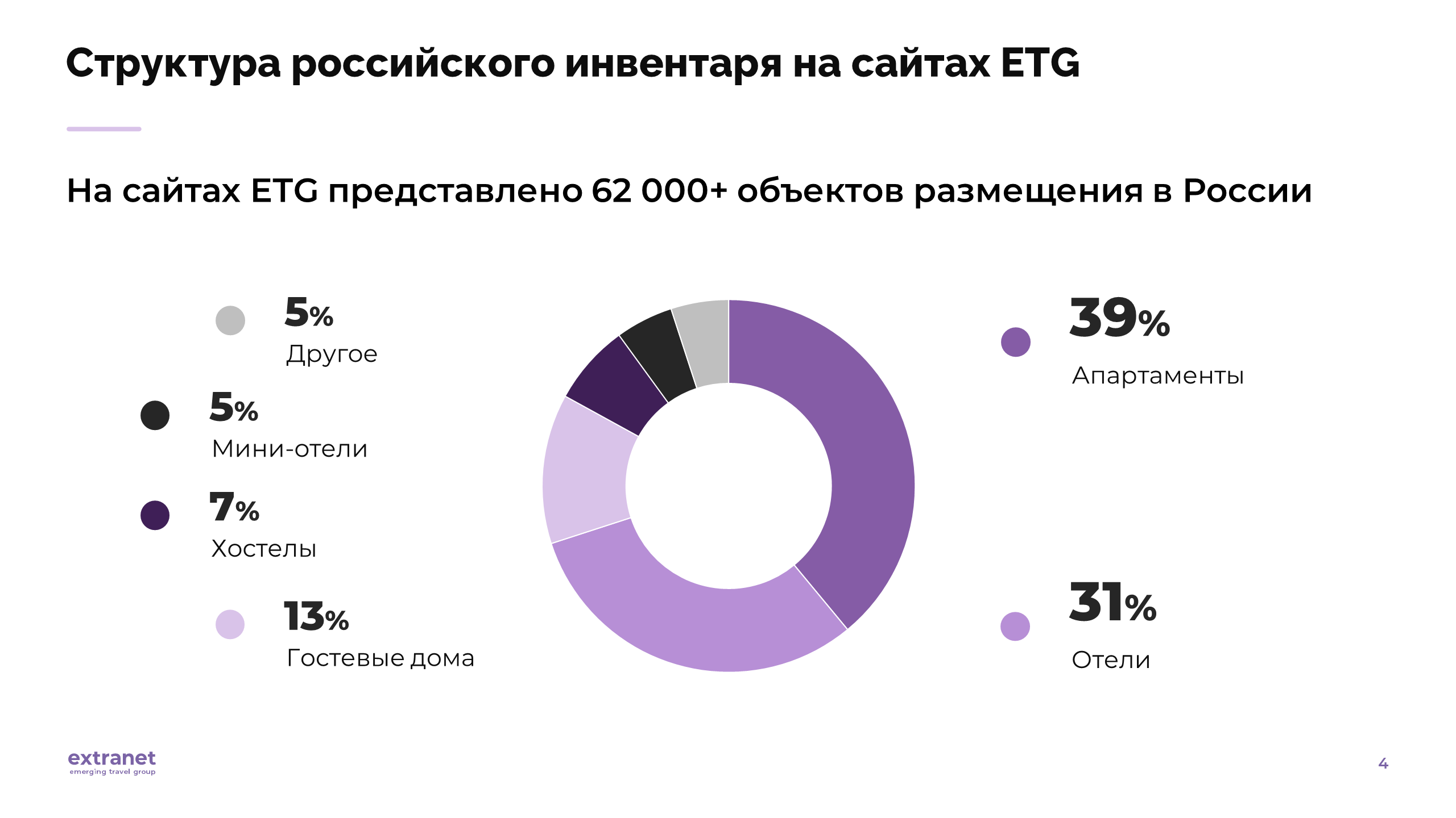 Семья сидоровых планирует на ближайшие полгода