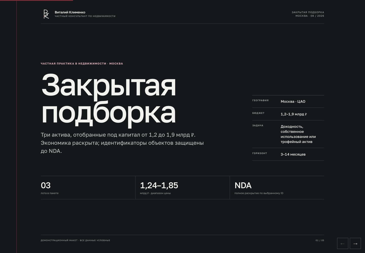 Пример обезличенного тизера закрытого объекта