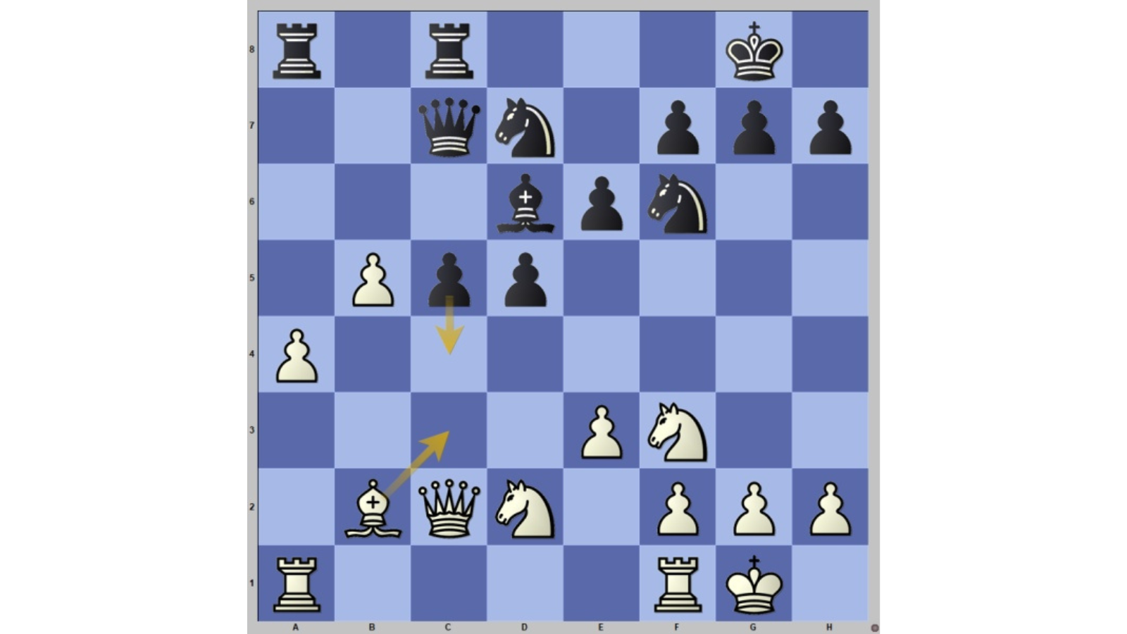 Chess Quotes: Endgame - TheChessWorld