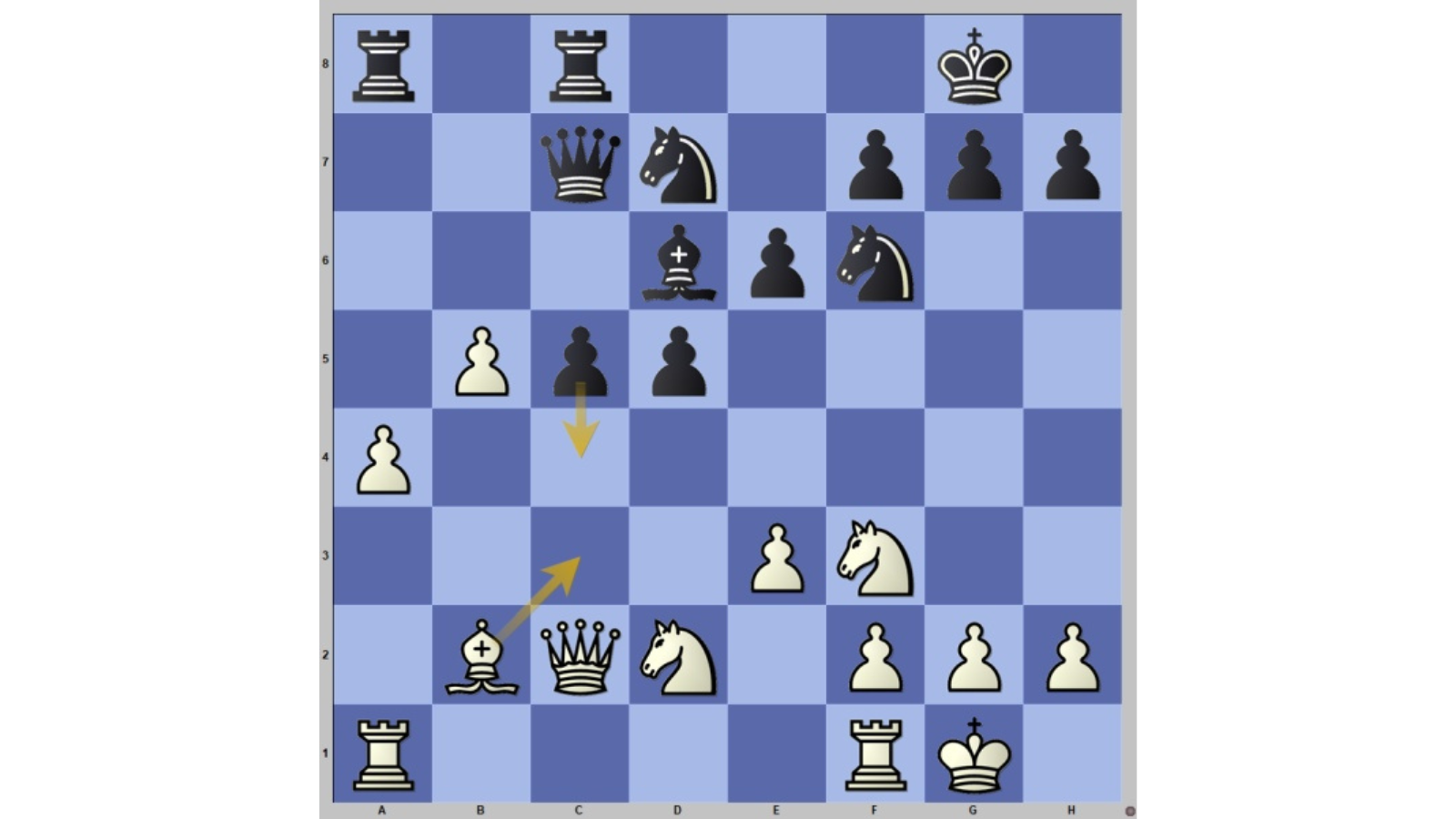 Material Imbalances: Queen versus Two Rooks - TheChessWorld