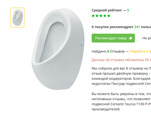 Cersanit писсуар отзывы 