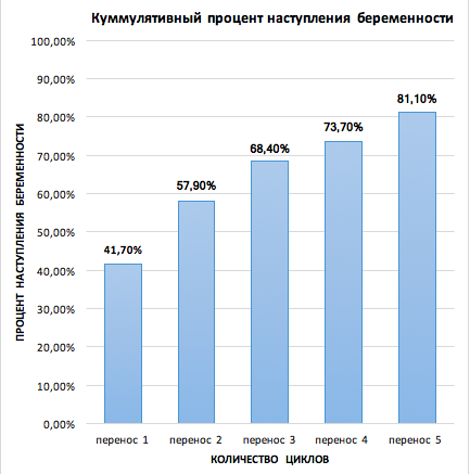 диаграмма_1.png