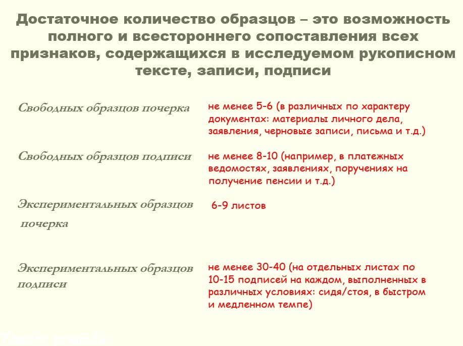 Каким требованиям должен отвечать каждый вид образцов представляемый на почерковедческую экспертизу