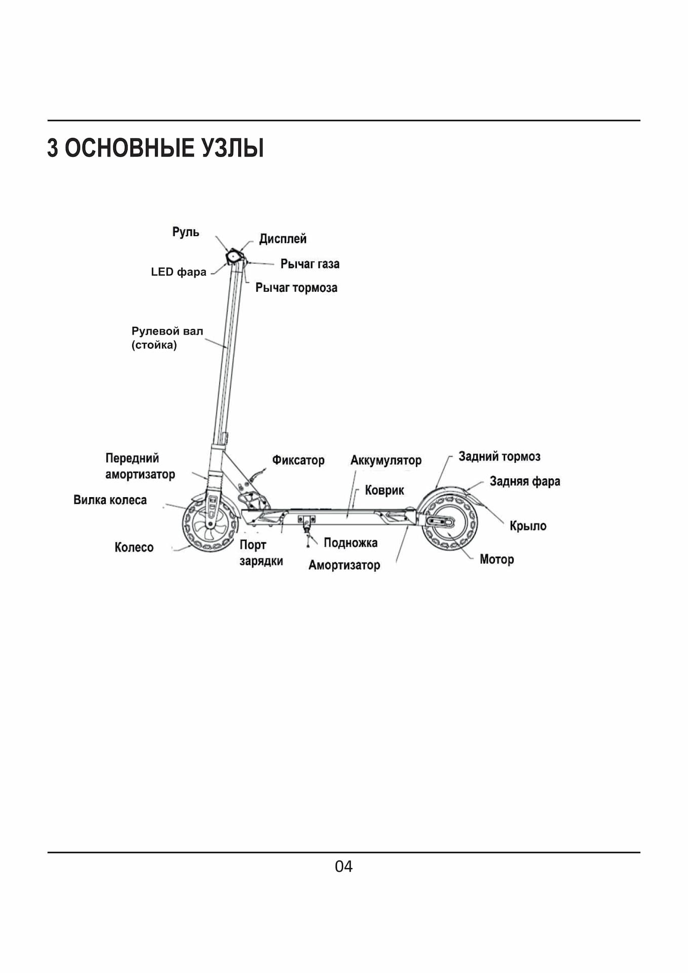 Инструкция к электросамокату Kugoo S8 Pro