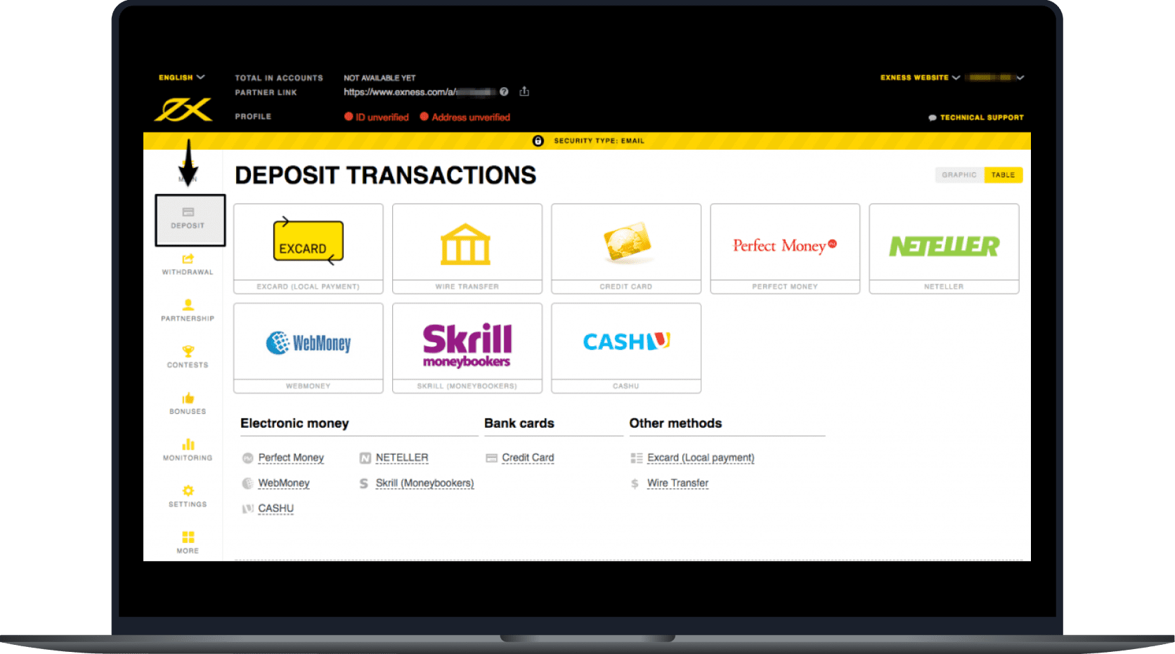 Exness Deposit & Withdrawal | Trading Conditions in 2024