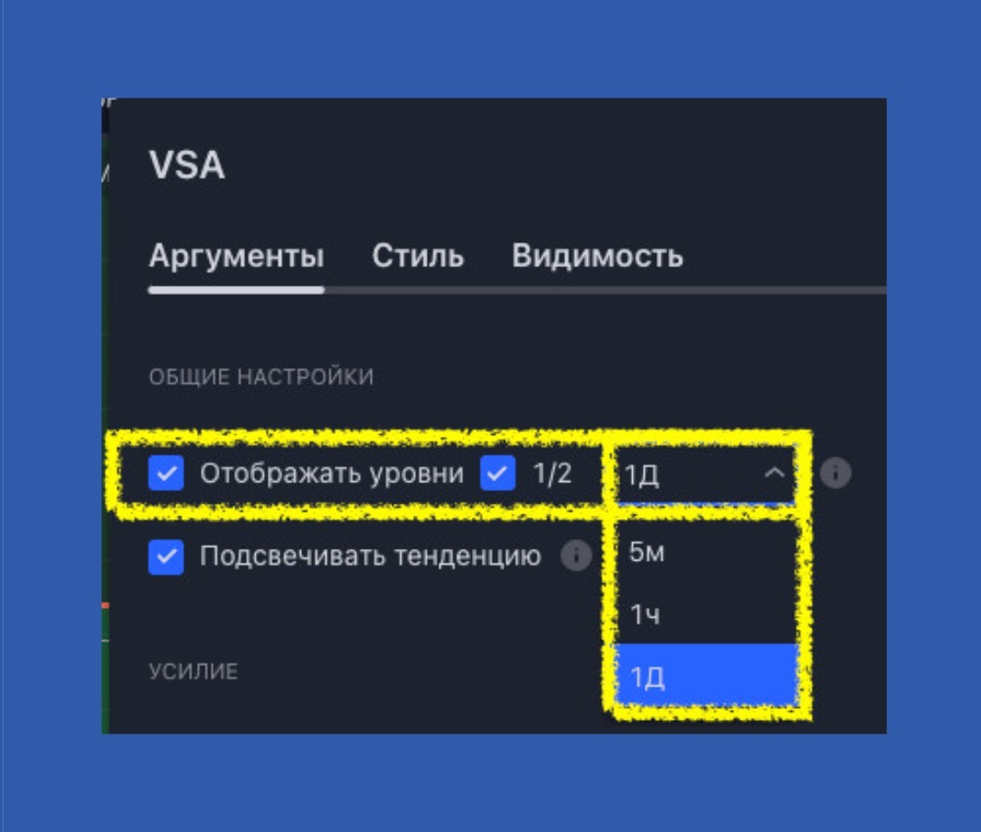 Отображение уровней