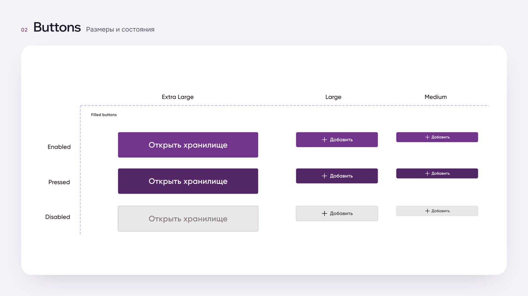Кнопки: размеры и состояния