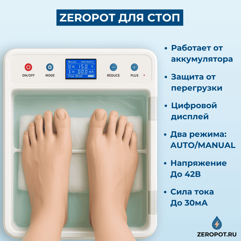 Домашний ионофорез при гипергидрозе стоп - устройство Zeropot для процедуры ног
