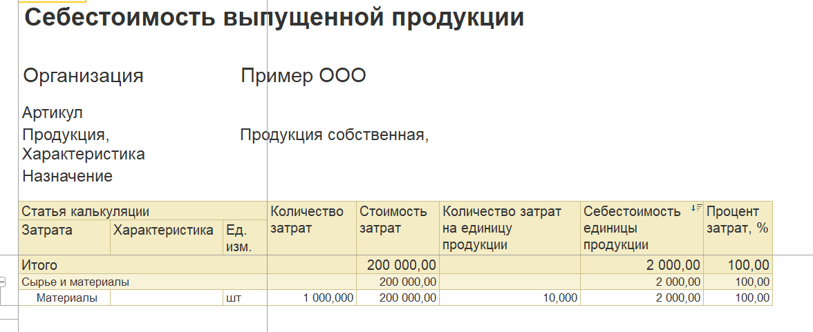 Анализ себестоимости выпущенной продукции в 1С Комплексная автоматизация 2 