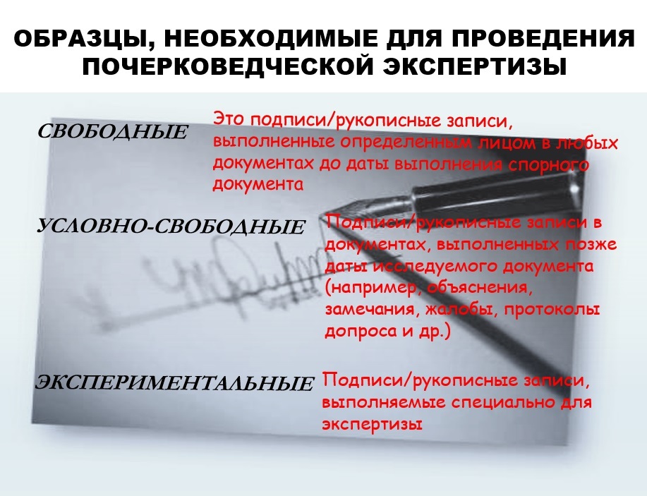 Каким требованиям должен отвечать каждый вид образцов представляемый на почерковедческую экспертизу