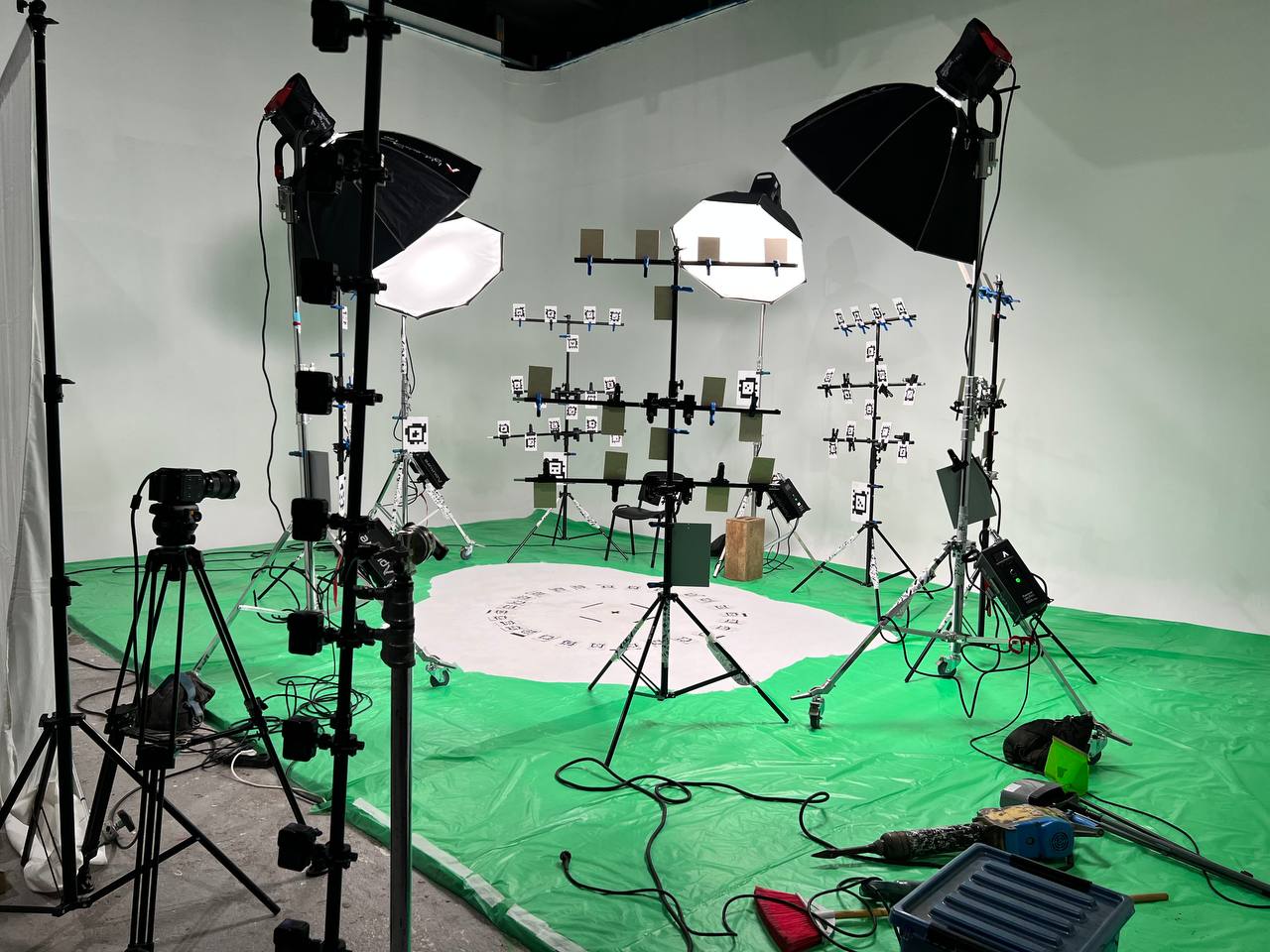 Multi-camera studio setup for Gaussian Splatting capture