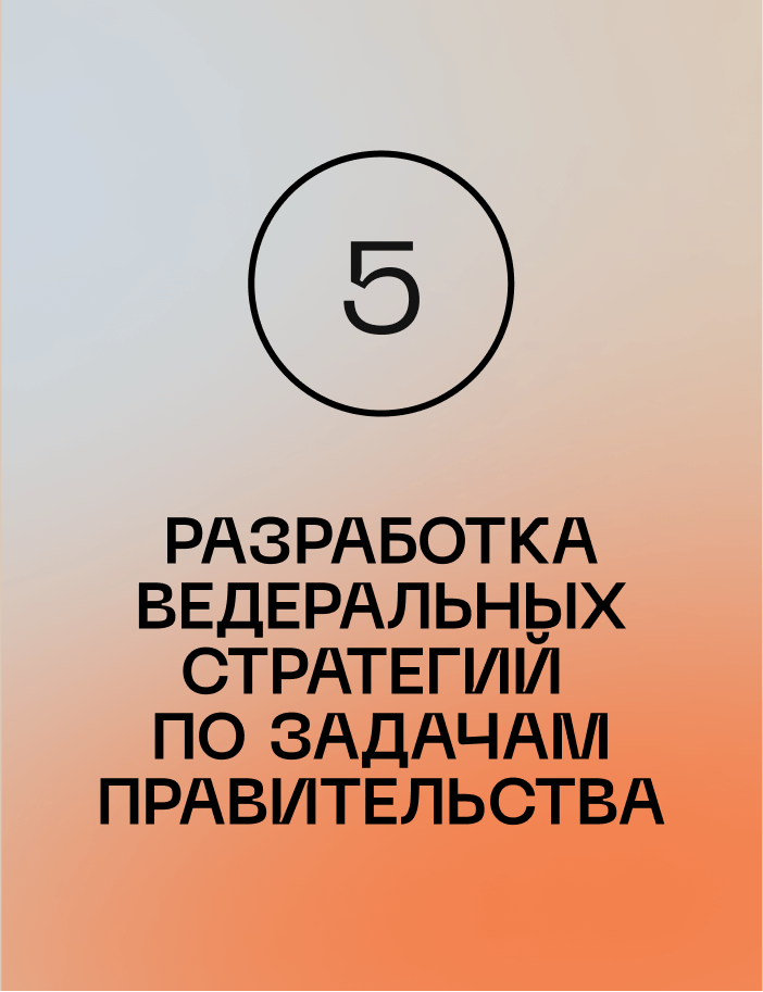 Card Front