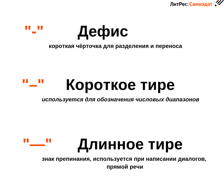 Найдите плеоназмы в предложениях исправьте ошибки позвольте вам вручить этот сувенир на память