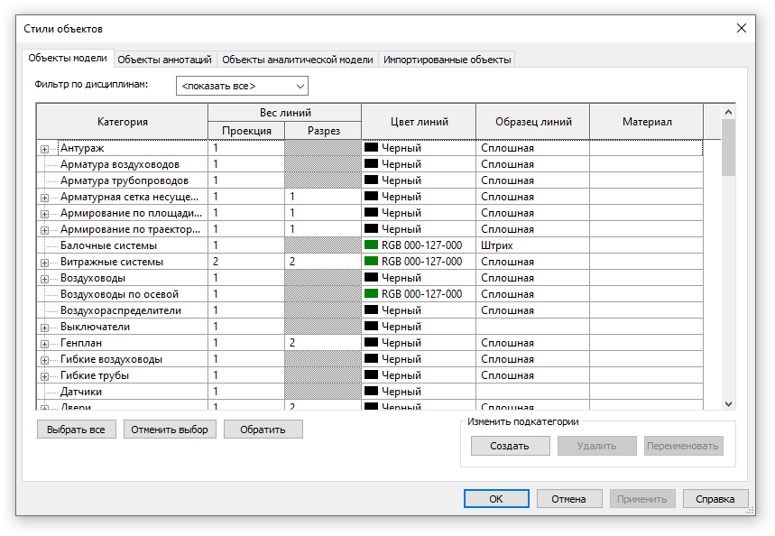 Иерархия переопределения графики