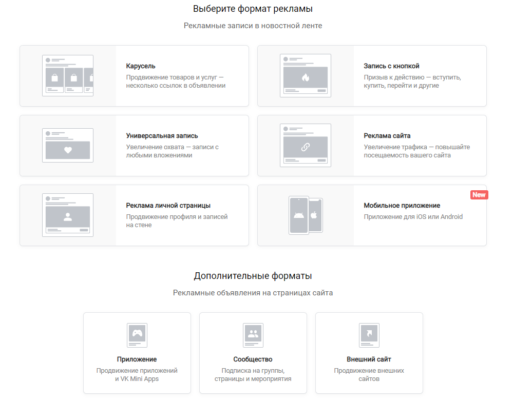 Пошаговая настройка таргетированной рекламы во ВКонтакте