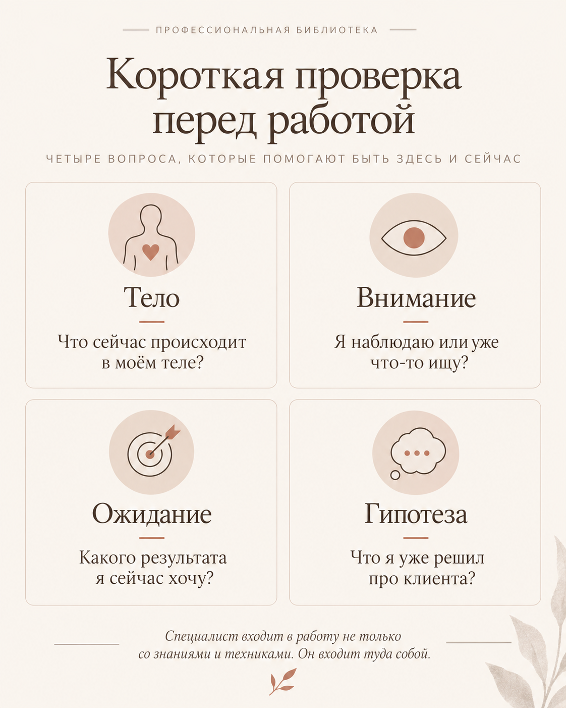 Схема ТЕЗА: короткая проверка специалиста перед работой