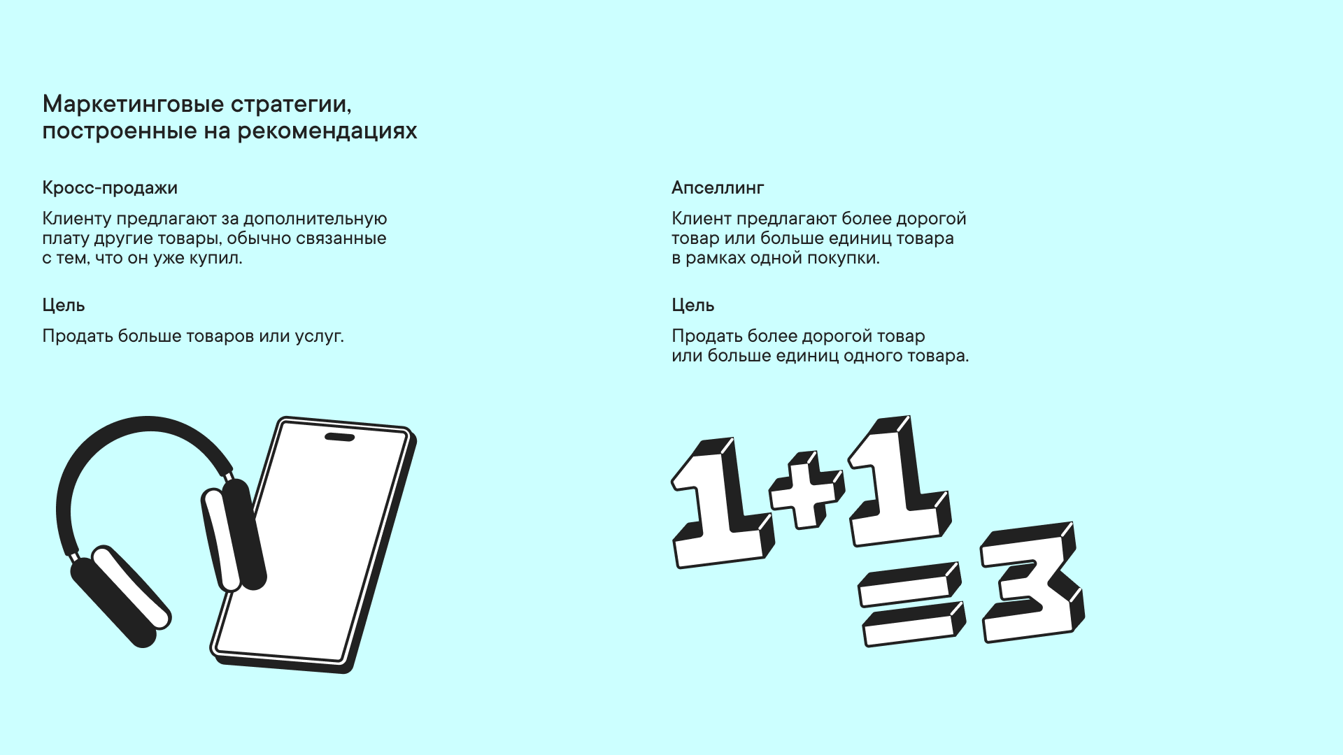 Маркетинговые стратегии, построенные на рекомендациях