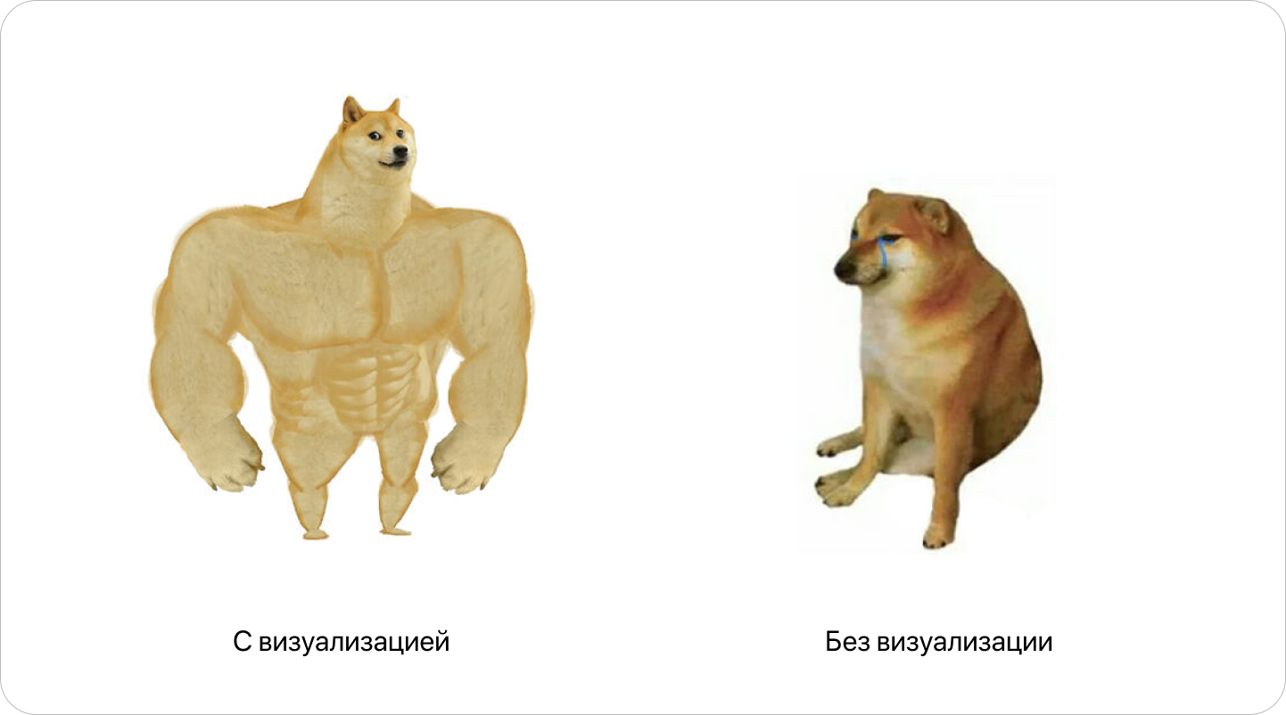 Визуализация.png