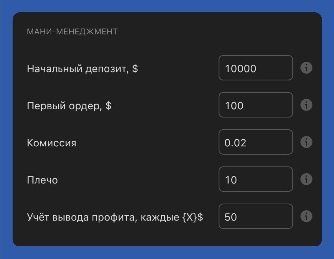 Мани-менеджмент