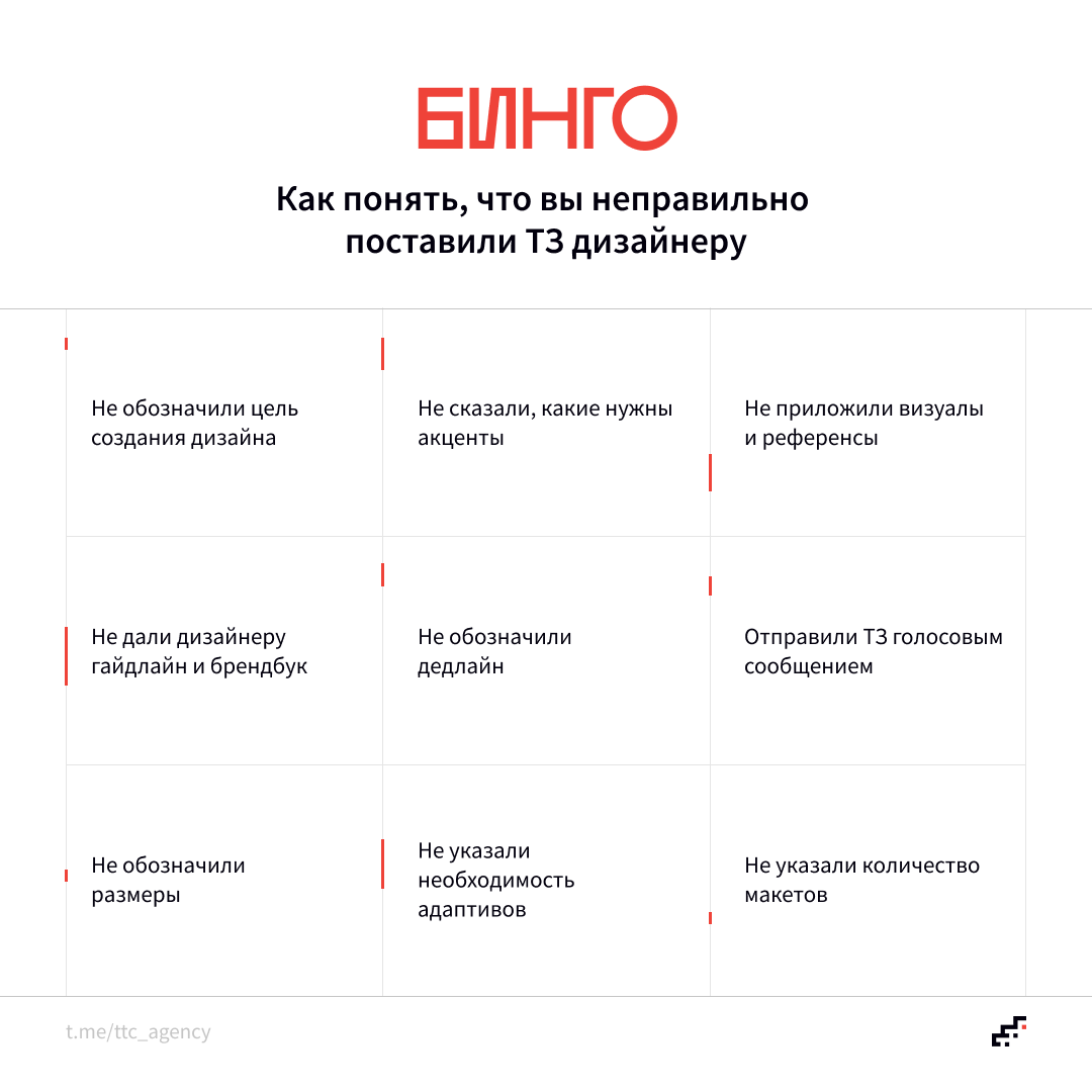 как понять что непpавильно поставили техзадание дизайнеpу