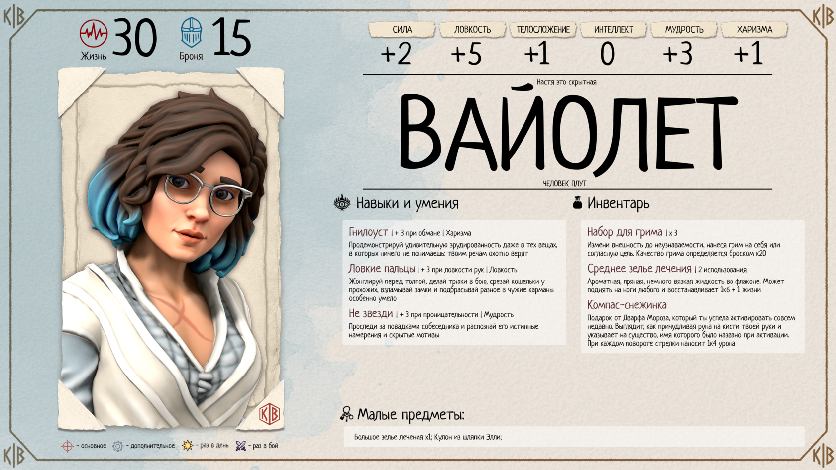 Вторая карточка способностей Тыриллы
