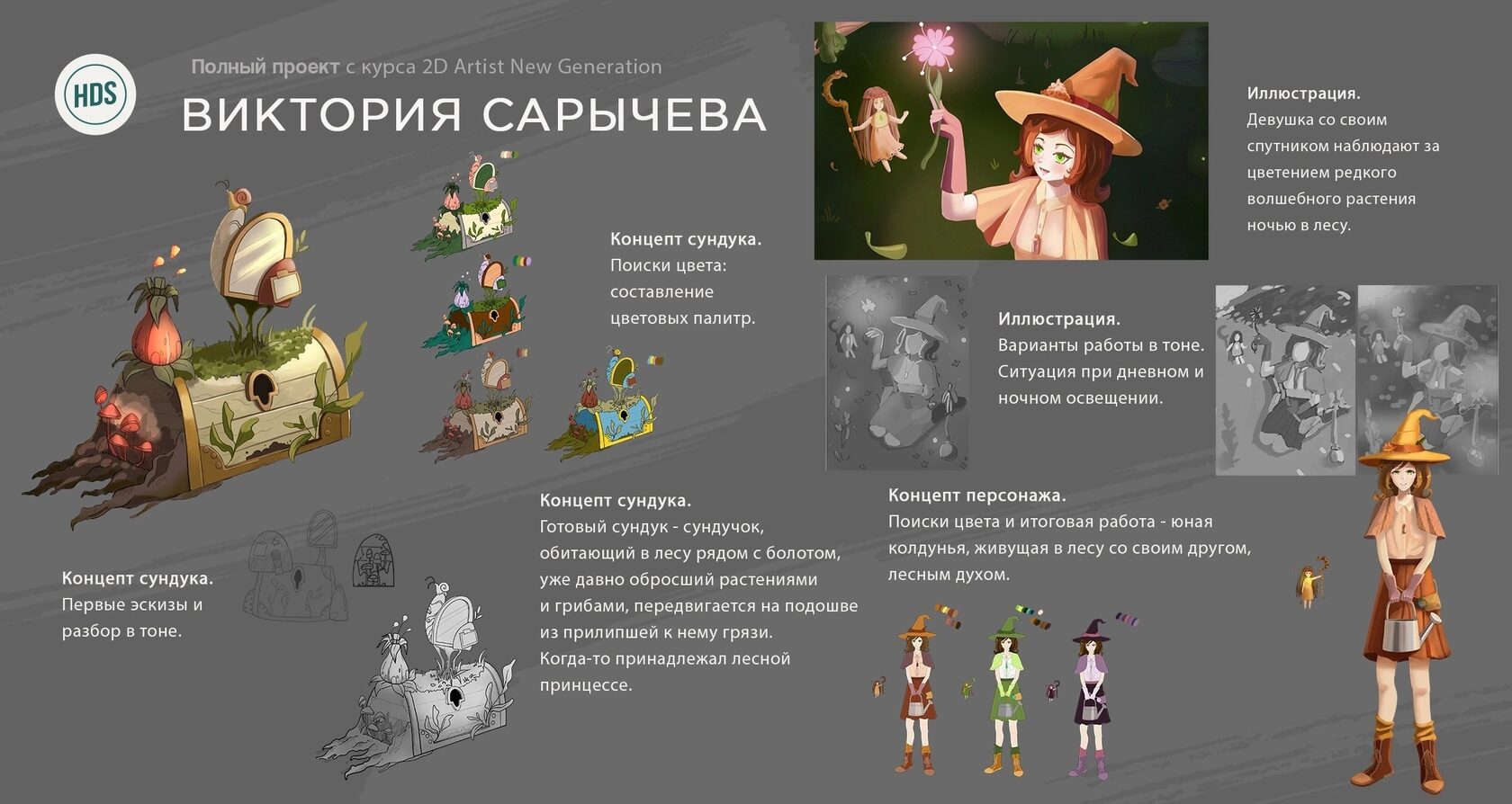Работа ученика 3
