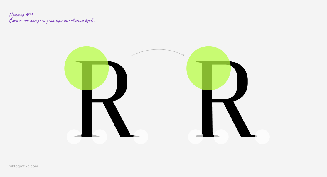 Пример №1 Смягчение острого угла при рисовании буквы