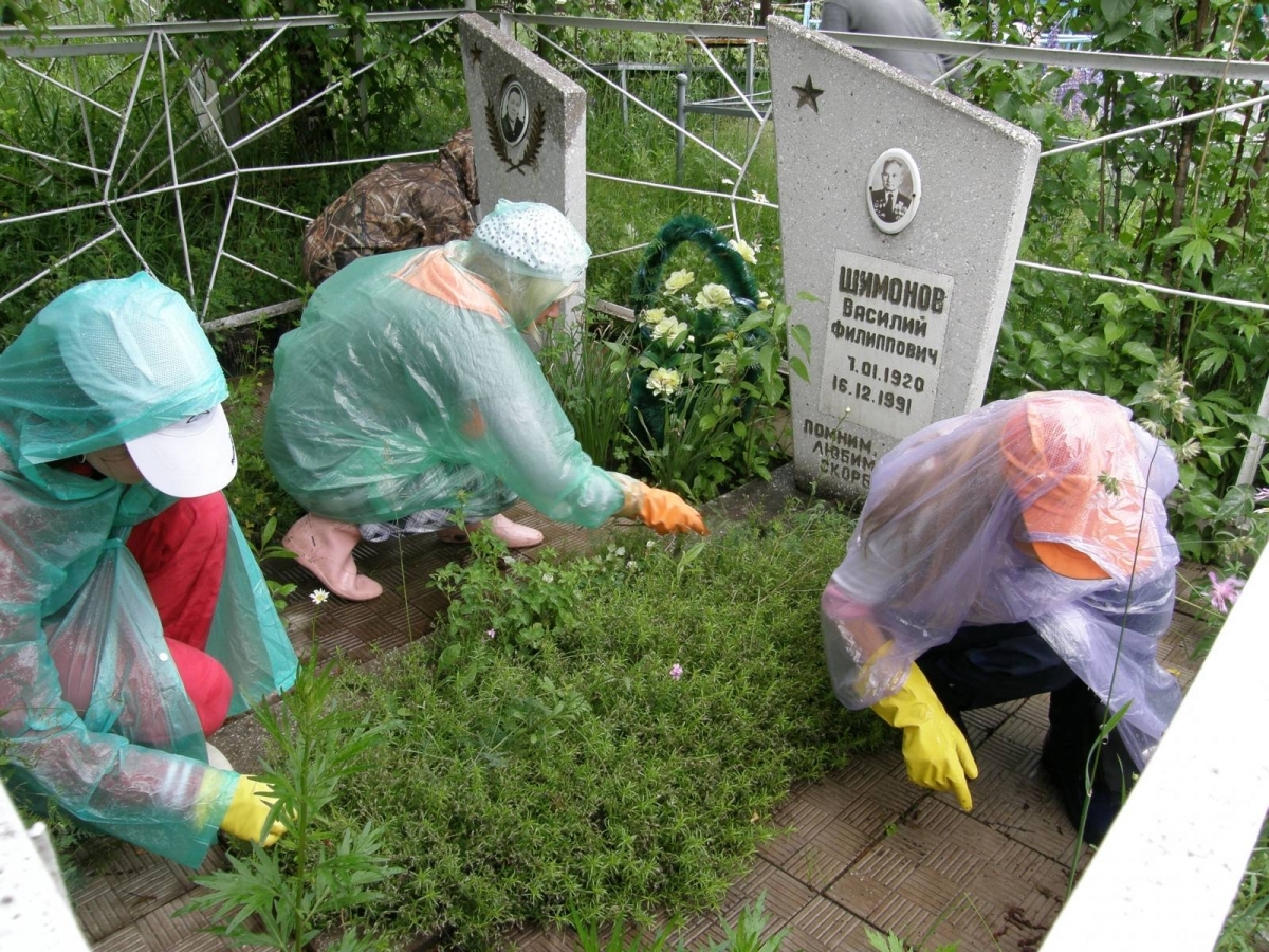 Уход за могилой