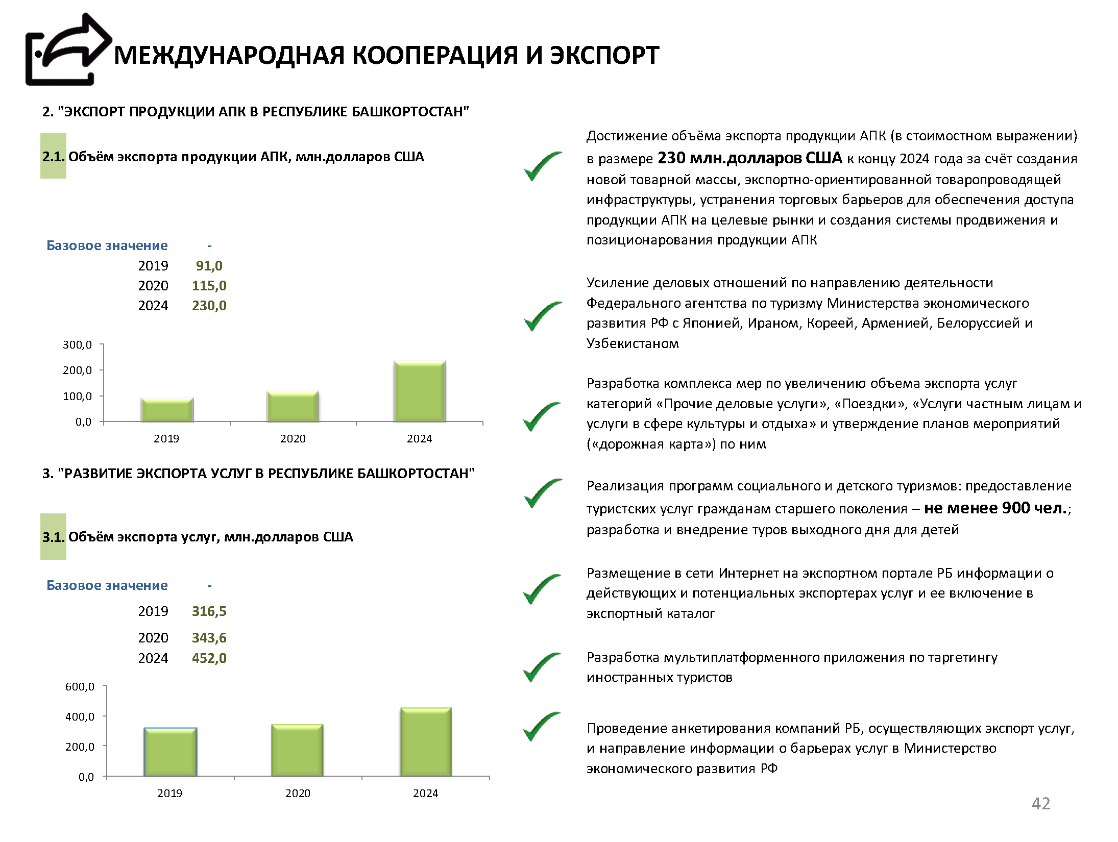 Национальные проекты республики башкортостан