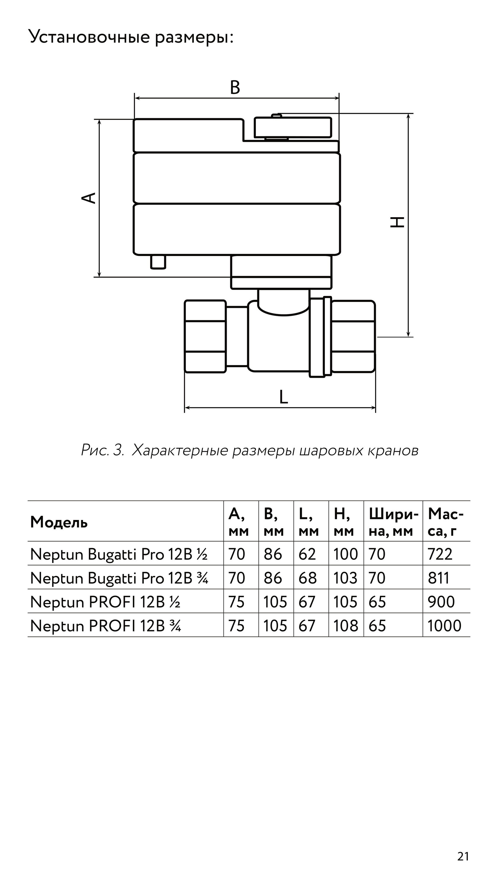 Схема подключения нептун smart