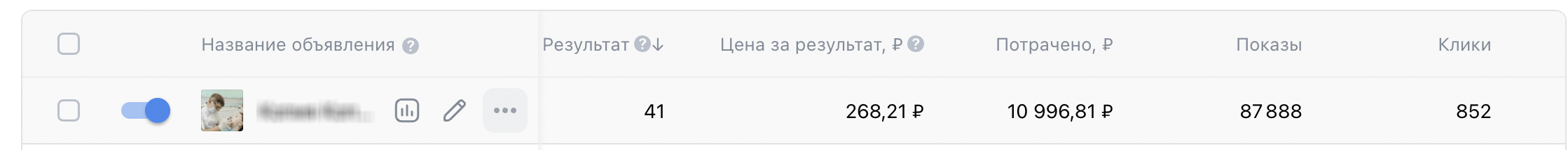 Рабочий креатив с целью