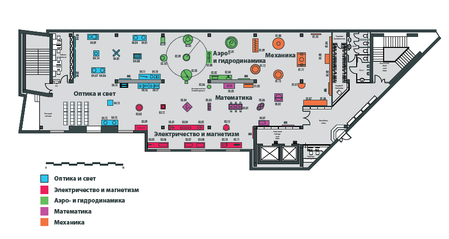 ЭКСПОНИ: подход к работе