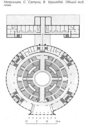 Original architectural plan of Tbilisi Circus